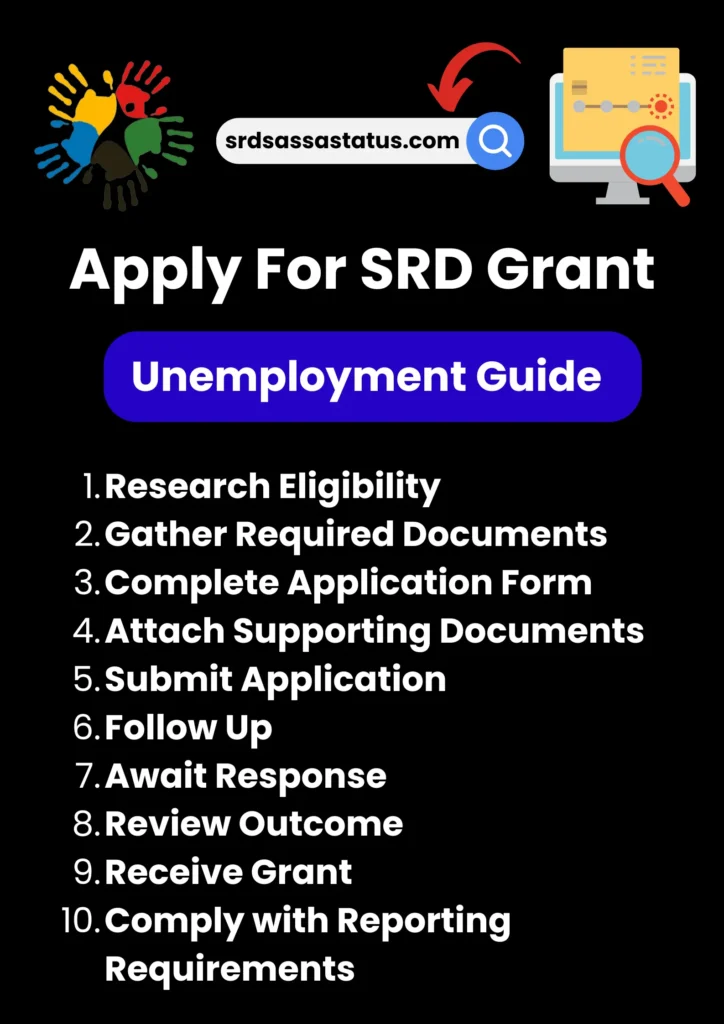 Steps For Apply For SRD Grant